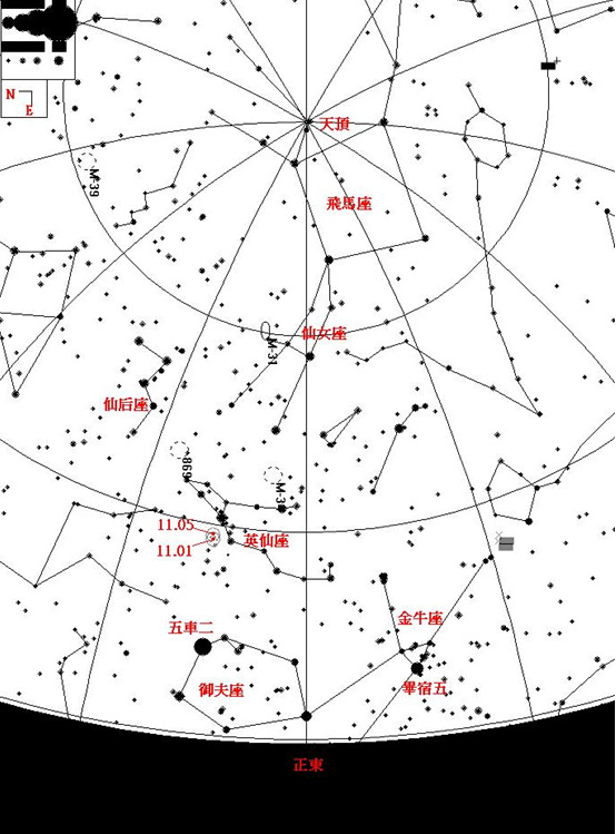 11月01日-11月05日晚間8點左右的彗星位置